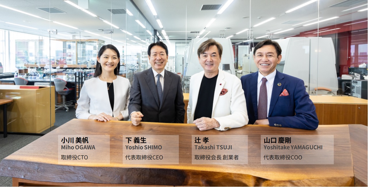 Board of Directors
