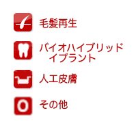 アイコン説明